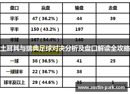 土耳其与瑞典足球对决分析及盘口解读全攻略