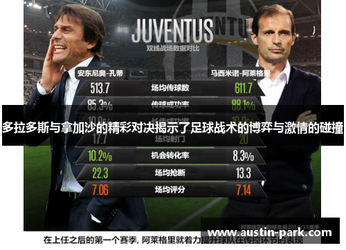 多拉多斯与拿加沙的精彩对决揭示了足球战术的博弈与激情的碰撞