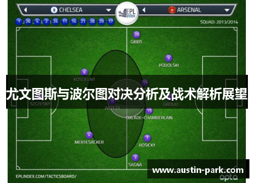 尤文图斯与波尔图对决分析及战术解析展望