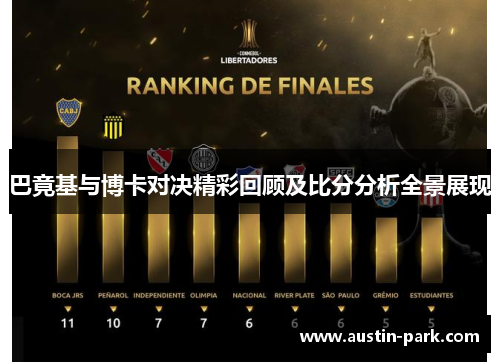 巴竟基与博卡对决精彩回顾及比分分析全景展现