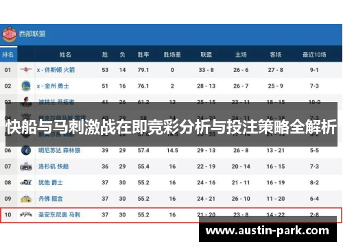 快船与马刺激战在即竞彩分析与投注策略全解析