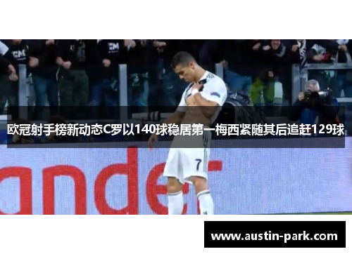 欧冠射手榜新动态C罗以140球稳居第一梅西紧随其后追赶129球